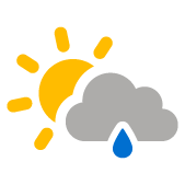 Passages nuageux avec faible pluie